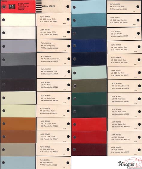 Alfa Romeo Paint Chart Color Reference