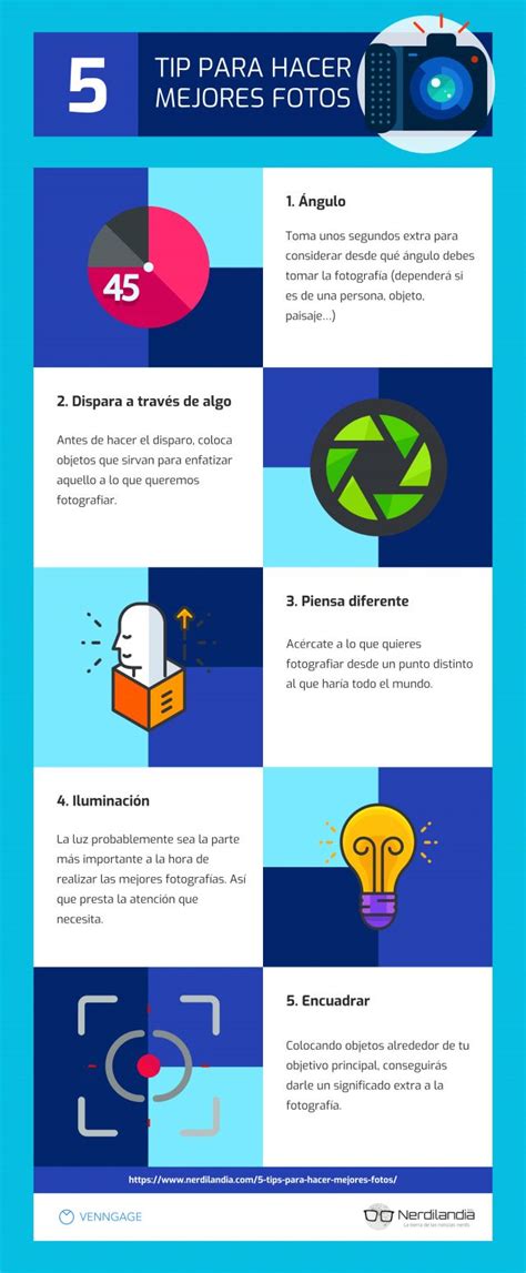 Tips Para Hacer Mejores Fotos Infograf A Nerdilandia Hot Sex Picture