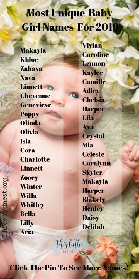 schönsten und einzigartigsten Babynamen für Namensideen Babyna Einzigartige
