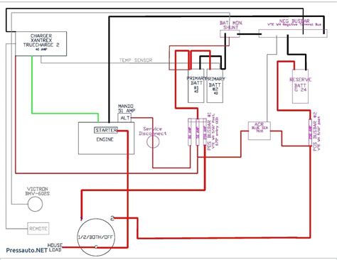 As an illustration of the use of electrical symbols in schematic diagrams, consider the following two examples. Unique Home theater Wiring Diagram Sample #diagram #wiringdiagram #diagramming #Diagram ...
