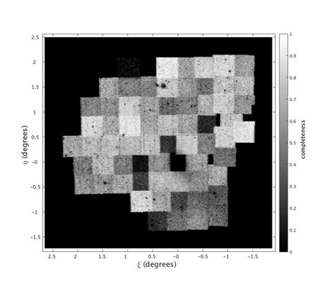 Upper Panel Density Map Of Cen A Rgb Stars In Standard Coordinates
