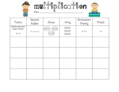 Some worksheets are dynamically generated to give you a different set here's the place to start. multiplication worksheet.pdf - Google Drive (With images) | Math classroom, Multiplication ...