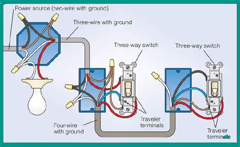 Wiring Diagram 2 3 Way Switches Circuit Diagram