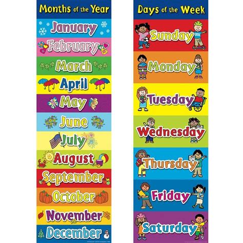 Days Of The Weekmonths Of The Year Banner Set Months In A Year