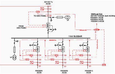 Switchgear Schematic Diagram Wiring Digital And Schematic