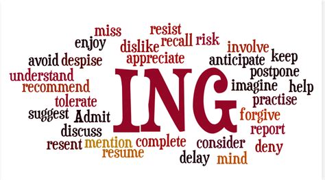 Verbing (present participle) add ing to most verbs. What is a Gerund? | English Tutor Online