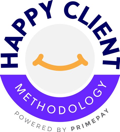 Happy Client Methodology
