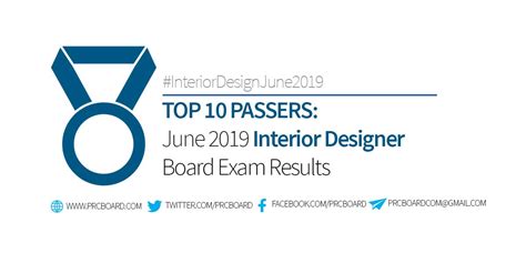 Top 10 Passers Interior Designer Board Exam June 2019 Topnotchers