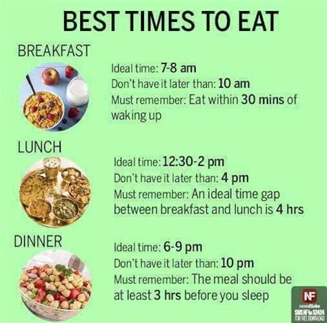 Breakfast is the first meal of the day. Best Time To Have Breakfast, Lunch And Dinner. by Mahwash Ahmed♌️ - Musely