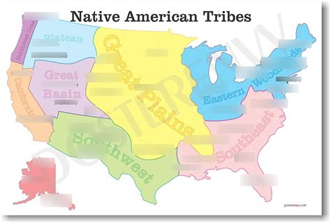 Native American Tribe Prep Diagram Quizlet