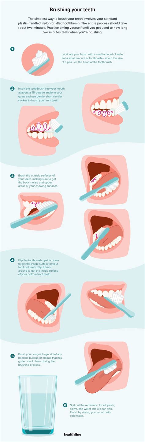 Repeat with your lower teeth. How to Brush Your Teeth with a Standard or Electric Toothbrush