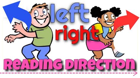 How To Teach Reading Direction For Kids In English Kids Rhyme Youtube