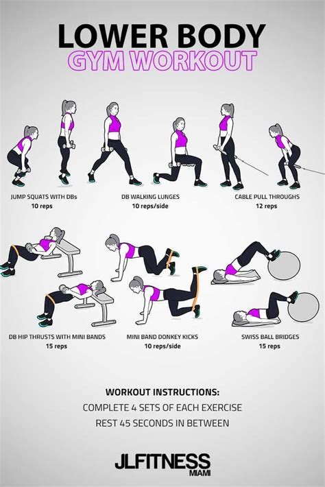 Lower Back Workout Plan Lower Body Workout Gym Gym Workout Plan For