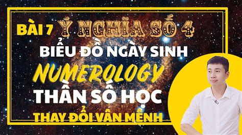 Số phức có thể được biểu diễn trên mặt phẳng phức với trục hoành là trục thực và trục tung là trục ảo. THẦN SỐ HỌC TẬP 7 | Ý NGHĨA SỐ 4 - Người Sống Thực Tế ...