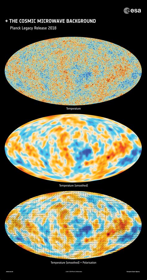 Esa The Cosmic Microwave Background Temperature And Polarisation