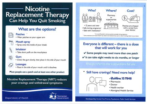 Nicotine Replacement Therapy St Helens Neighbourhood House
