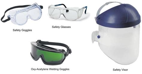 personal protective equipment eye protection