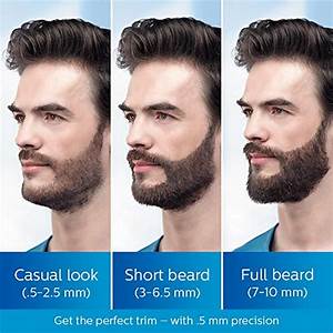 Corporate Beard Length Mm
