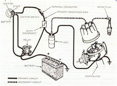 1968 Ford F100 Ignition Switch Wiring Diagram Wiring Diagram And