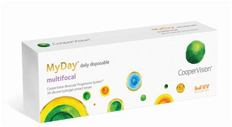 Coopervision Releases New 1 Day Contact Lens For Presbyopes Insight