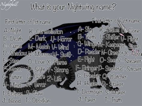 Nightwing Wof Batman Wings Of Fire Wings Of Fire Dragons Wing Of Fire