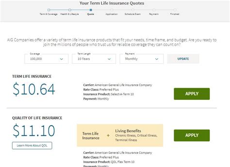 Get your rates quote now. The Definitive Basics of Term Life Pointers: Providers + Rates | Compare Life Insurance