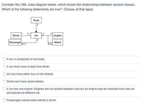 Consider The Uml Class Diagram Below Which Shows The Relationships