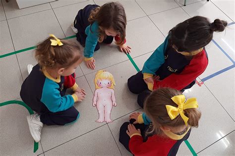 Conozco Y Cuido Mi Cuerpo Colegio Sagrada Familia