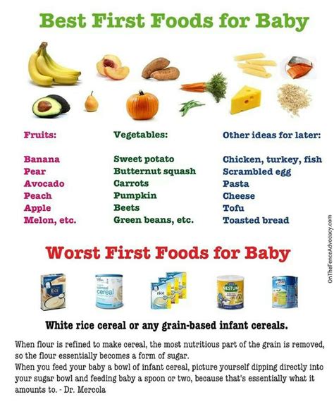 Baby First Foods Chart Baby Food Pinterest