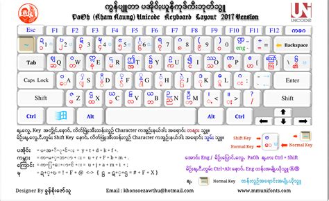 Paoh Keyboard For Windows Myanmar Unicode Support