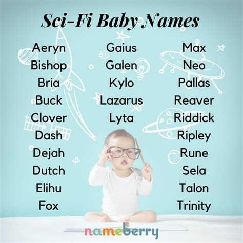 baby-names-scifi-sci-fi-baby-names-cool-baby-names,-baby-names,-cute-baby-names