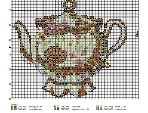 Get unlimited access to hundreds of free patterns. Wendy's Free Cross Stitch Patterns: Teapots Cross Stitch ...