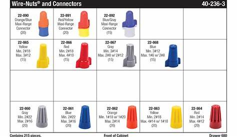 ideal wire nuts chart