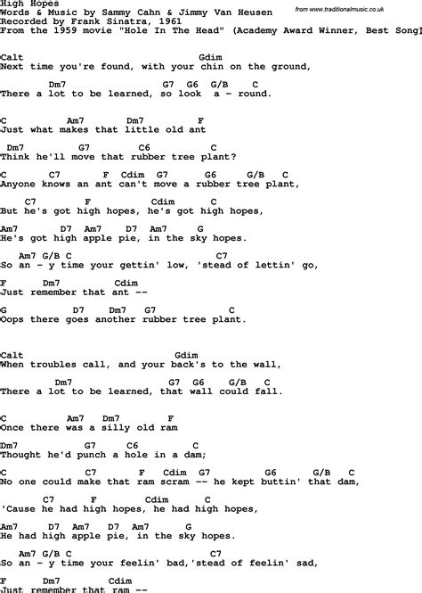High Hopes Chords / High Hopes-Panic at the Disco Free Piano Sheet Music  / Also, the chords 