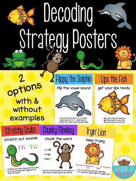 Decoding Strategy Posters Decoding Strategies Decoding Strategies