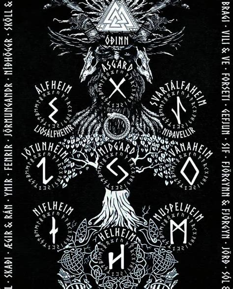 Norse Division On Instagram “ The Nine Worlds In Norse Mythology Are