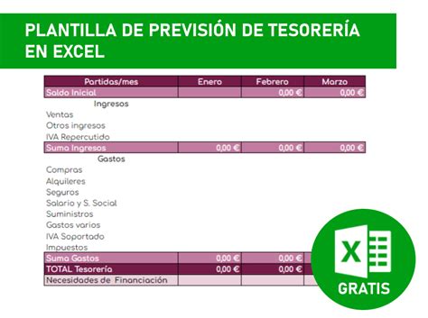 Plantilla De Plan De Tesorería Excel Gratis