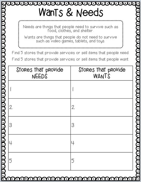 Free Printable Needsvs Wants Worksheet Know The Difference Between