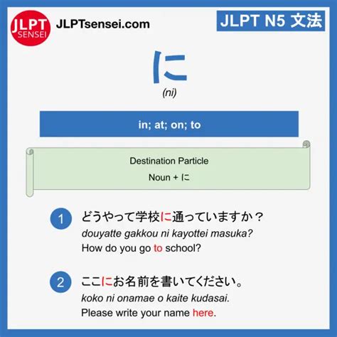 JLPT N5 Grammar に ni Destination Particle Meaning JLPTsensei com
