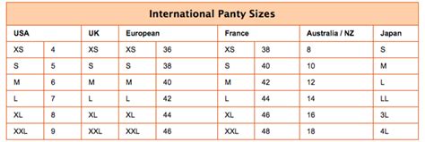 International Size Conversion Charts And Measurements Baby Rissys World