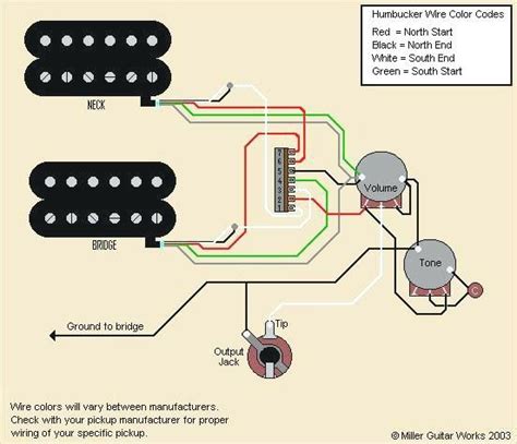 It makes the procedure for building circuit simpler. Pin on wiring diagram