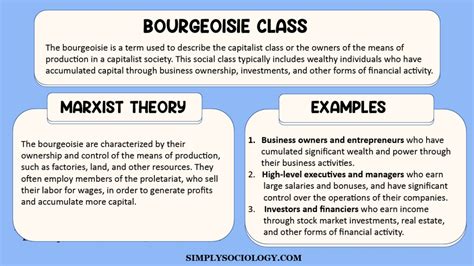 Bourgeoisie Capitalist Class Definition And Meaning