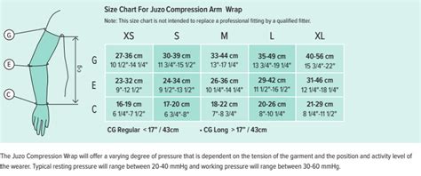 Juzo Compression Wrap All Sizes And Length Vitality Medical