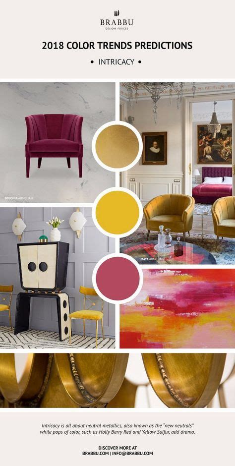 Interior Design Ideas Following Pantones 2018 Color Trends Colorful