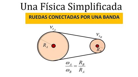 Si la magnitud de la velocidad angular de un disco es de 120 rad/s, ¿en cuánto tiempo da 45 revoluciones?. física y química 10 y 11 sede Terranova: julio 2020