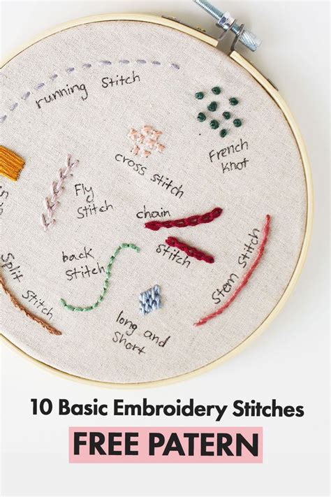 An Embroidery Pattern With The Words Basic Embroidery Stitches Free