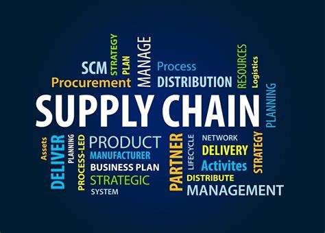Supply Chain And Operations Management My Best Writer