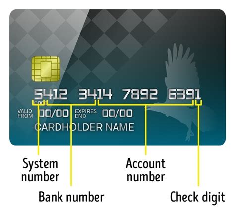 May 10, 2019 · the last number of debit card is known as check digit. 6 Secretos sobre las tarjetas bancarias que muchos desconocen - Manos a la Obra