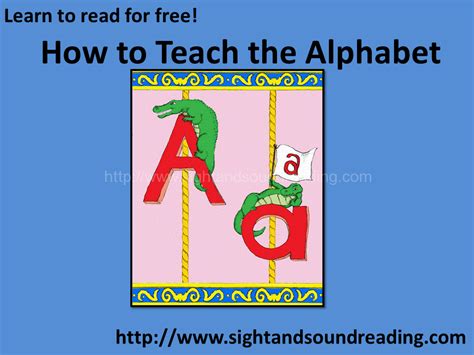 How To Teach The Alphabet Mrs Karles Sight And Sound Reading