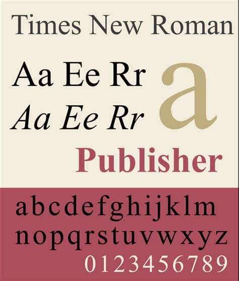 Letra Times New Roman